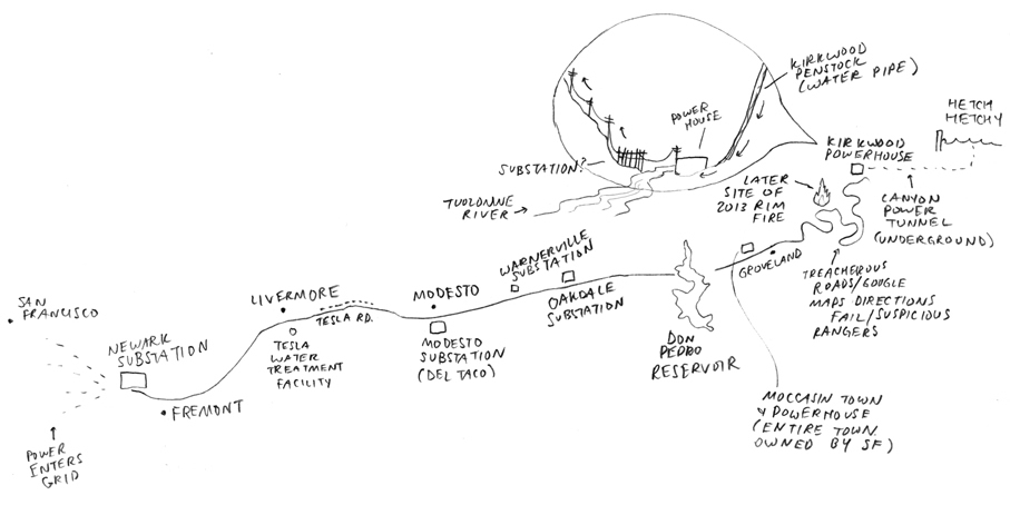 A hand-drawn map showing a handful of sites along the Hetch Hetchy system route